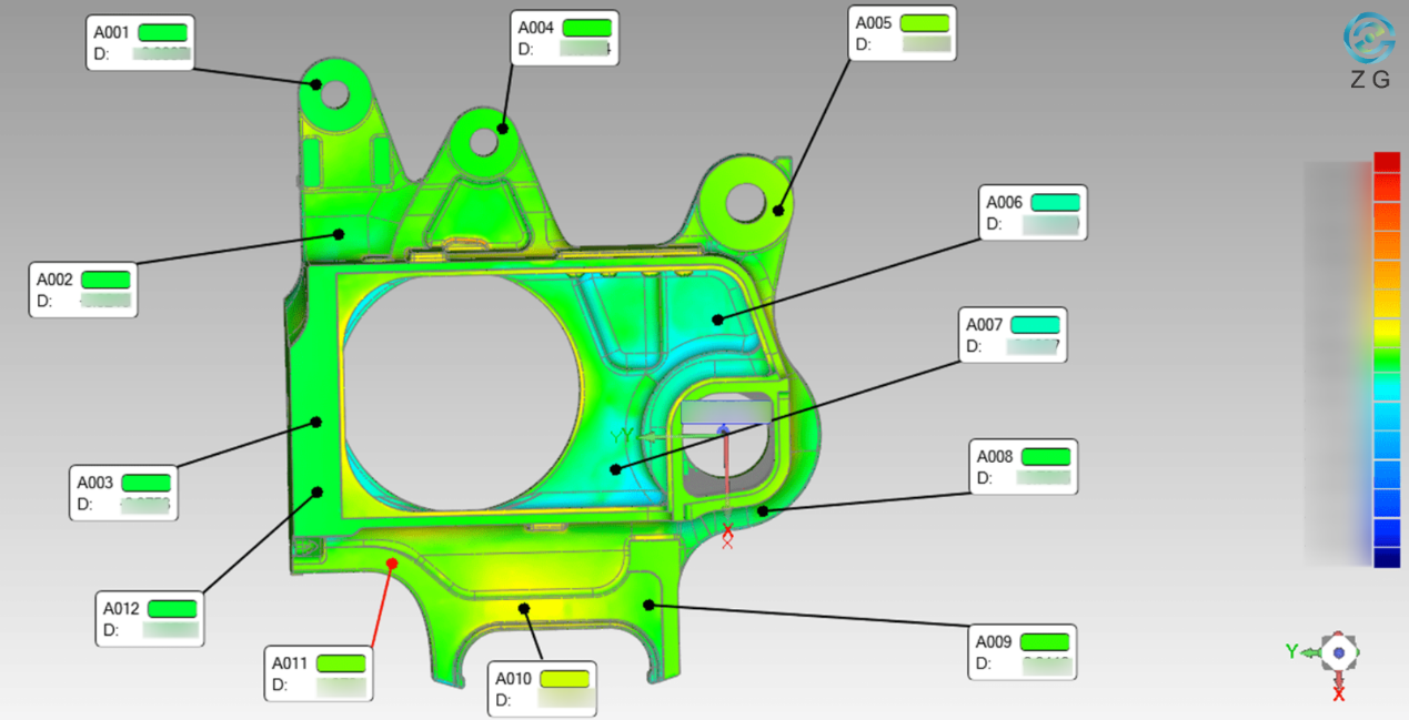 Mappa dei colori della deviazione 3D 1