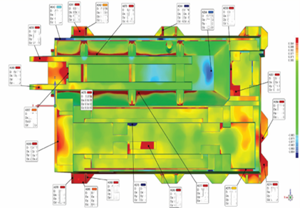 Sistema di scansione laser 3D per la misurazione 3D stampo